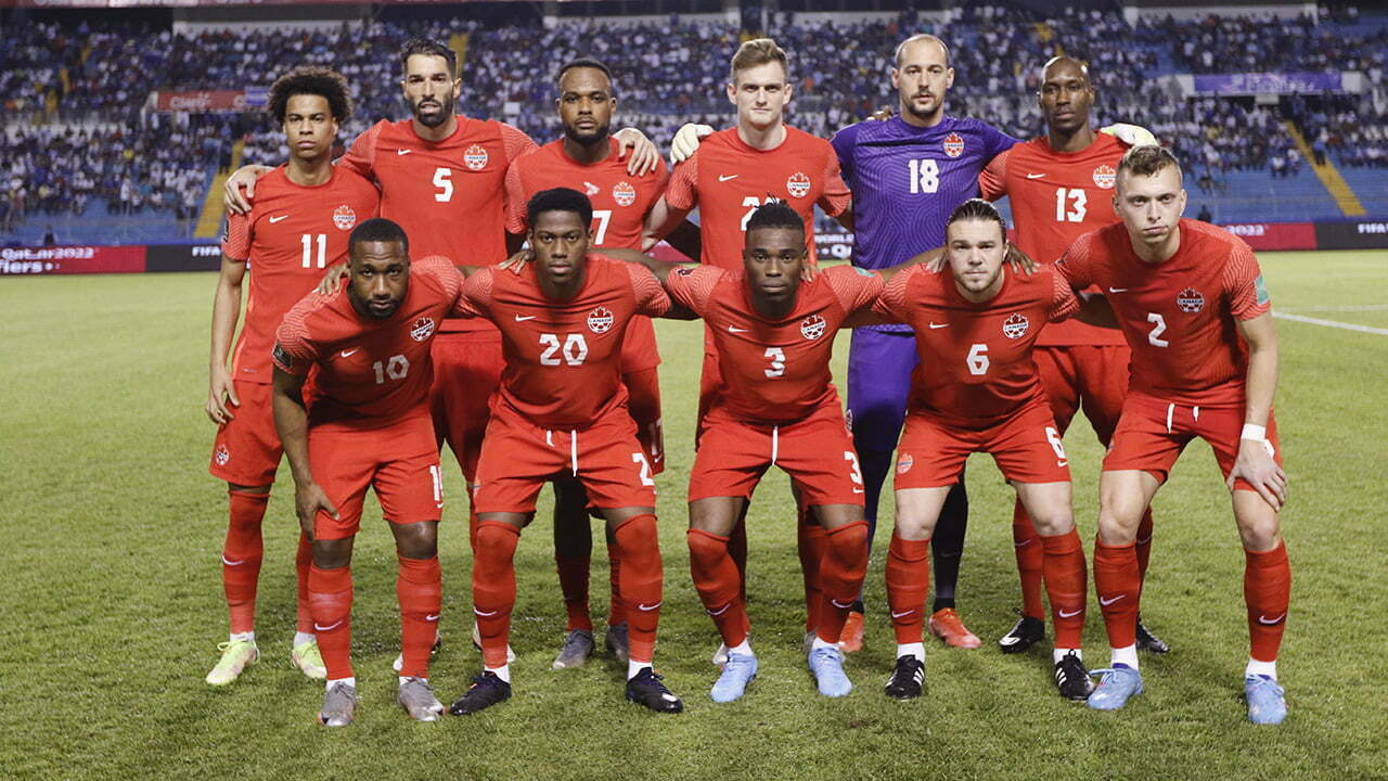 Canada Squad for FIFA World Cup 2022