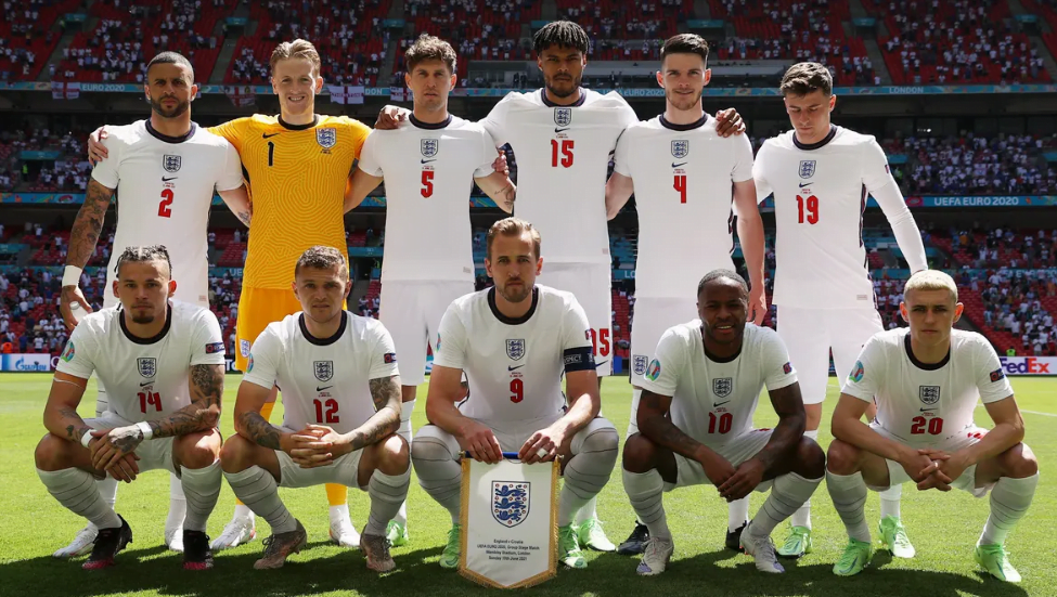 England Squad for FIFA World Cup 2022