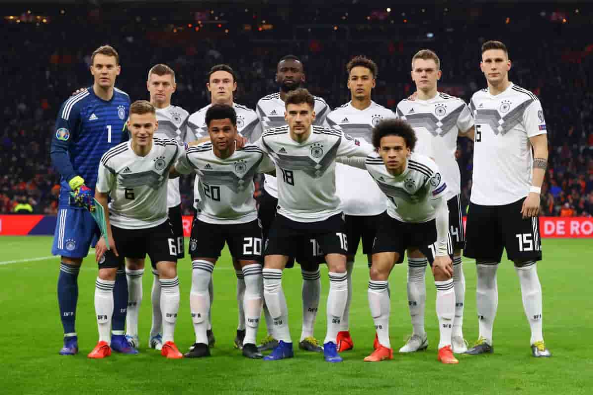 Germany Squad for FIFA World Cup 2022