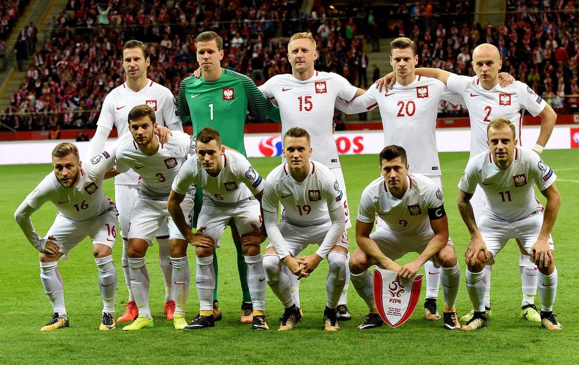 Poland Squad for FIFA World Cup 2022