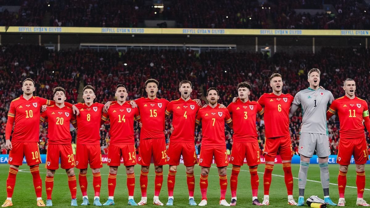 Wales Squad for FIFA World Cup 2022