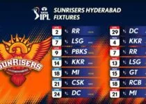 Sunrisers Hyderabad SRH IPL 2023 Schedule Full Fixtures Matches Venue